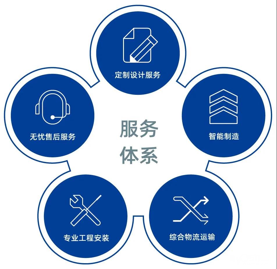 卡贝智能锁全国400维修服务中心