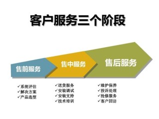 奥力虎智能锁400全国各市统一售后服务